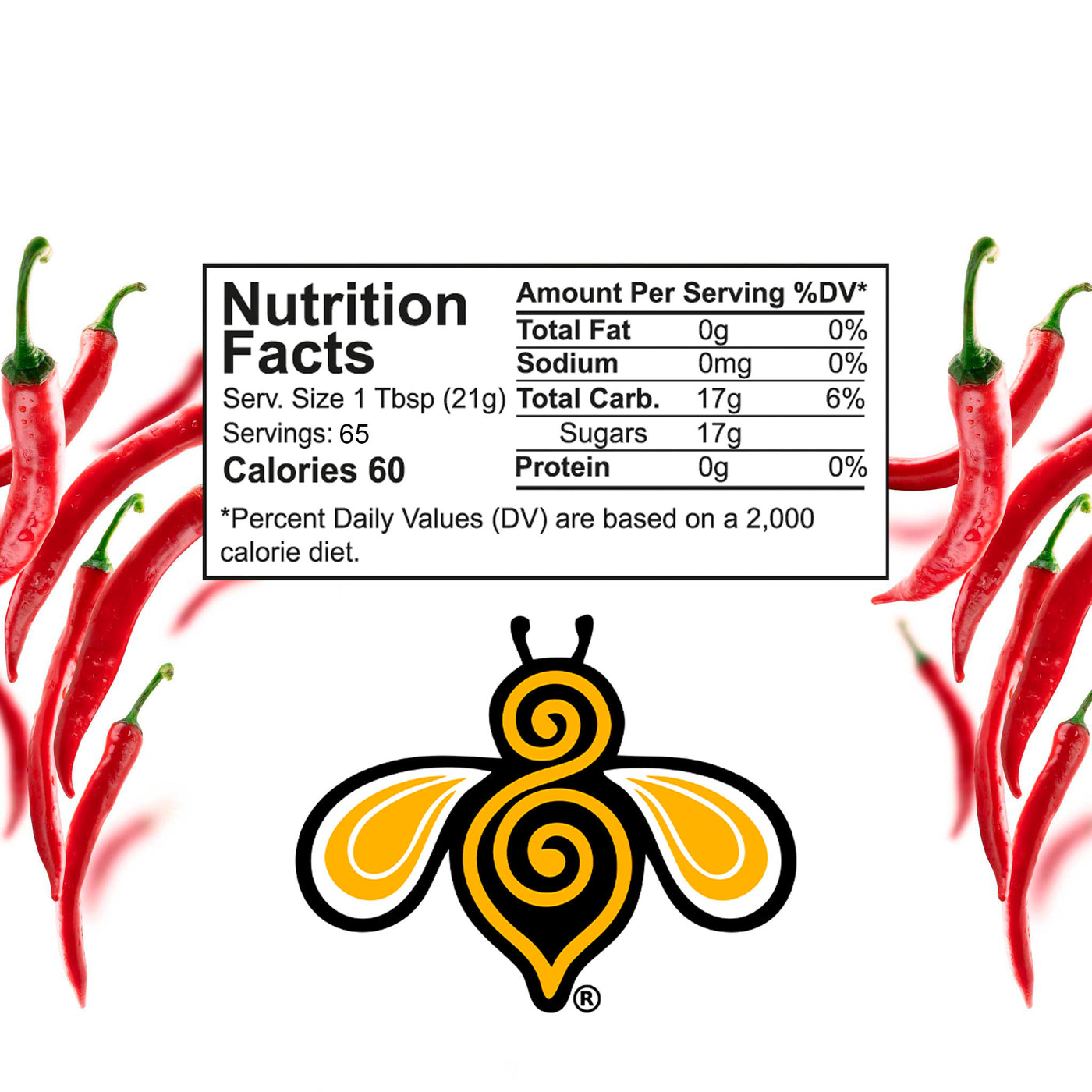 A close-up photo of a nutrition label. The label includes information about the serving size, calories, fat, sodium, carbohydrates, protein, and sugars.