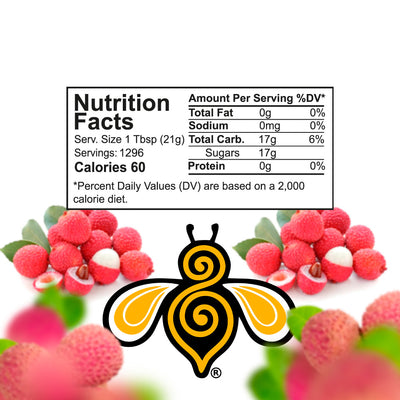 A close-up photo of a nutrition label. The label includes information about the serving size, calories, fat, sodium, carbohydrates, protein, and sugars.