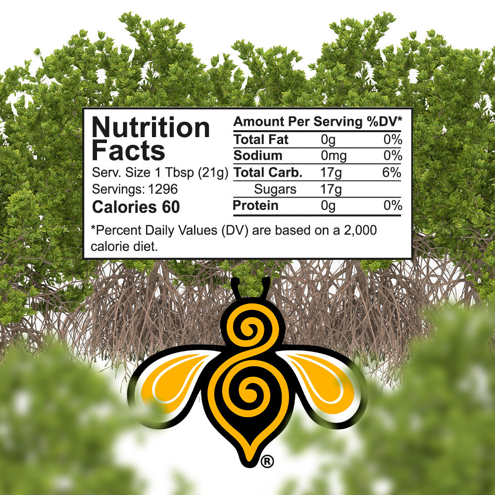 A close-up photo of a nutrition label. The label includes information about the serving size, calories, fat, sodium, carbohydrates, protein, and sugars.