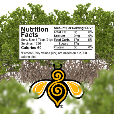 A close-up photo of a nutrition label. The label includes information about the serving size, calories, fat, sodium, carbohydrates, protein, and sugars.