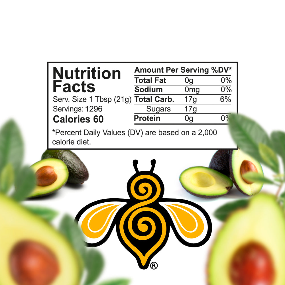 A close-up photo of a nutrition label. The label includes information about the serving size, calories, fat, sodium, carbohydrates, protein, and sugars.