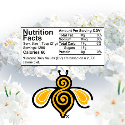 A close-up photo of a nutrition label. The label includes information about the serving size, calories, fat, sodium, carbohydrates, protein, and sugars.