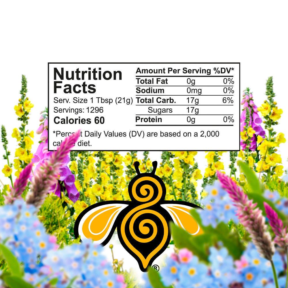 A close-up photo of a nutrition label. The label includes information about the serving size, calories, fat, sodium, carbohydrates, protein, and sugars.