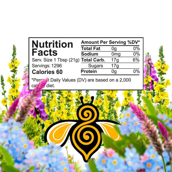 A close-up photo of a nutrition label. The label includes information about the serving size, calories, fat, sodium, carbohydrates, protein, and sugars.