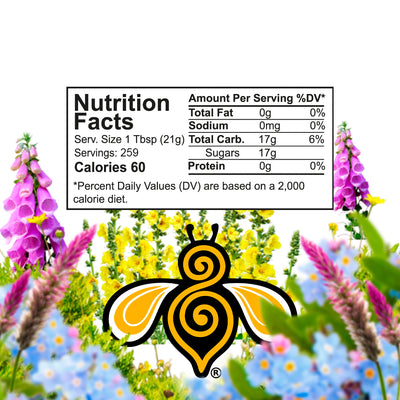 A close-up photo of a nutrition label. The label includes information about the serving size, calories, fat, sodium, carbohydrates, protein, and sugars.