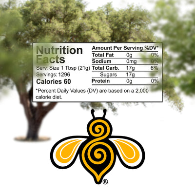 A close-up photo of a nutrition label. The label includes information about the serving size, calories, fat, sodium, carbohydrates, protein, and sugars.