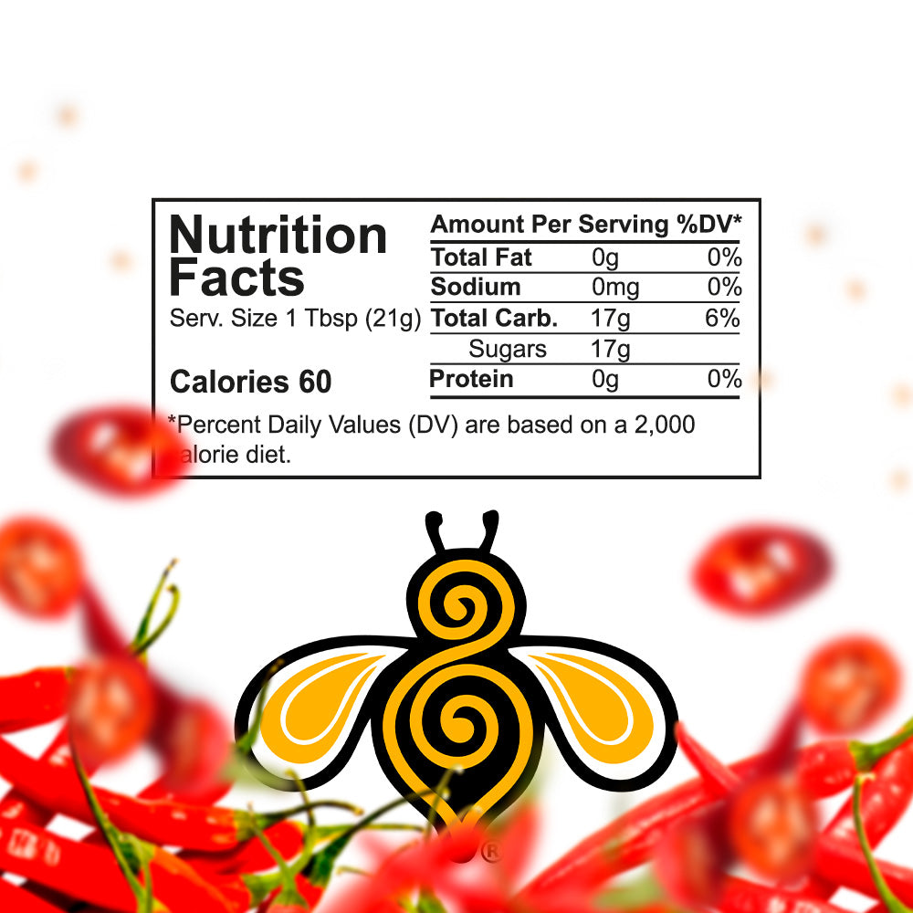 A close-up photo of a nutrition label. The label includes information about the serving size, calories, fat, sodium, carbohydrates, protein, and sugars.