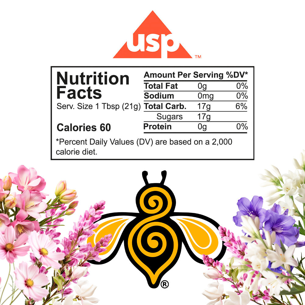 Wildflower Honey (Light Amber, USP Grade – Pasteurized & Filtered) 661 lbs Drum