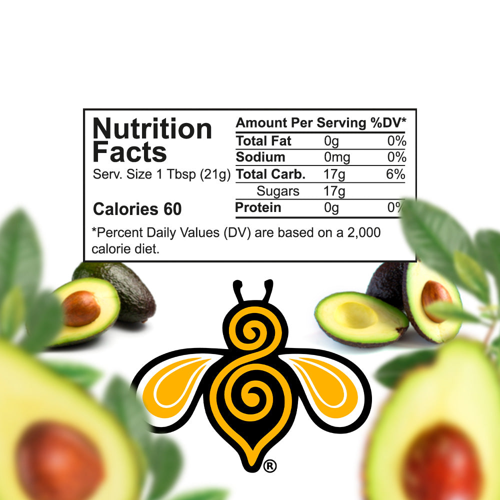 A close-up photo of a nutrition label. The label includes information about the serving size, calories, fat, sodium, carbohydrates, protein, and sugars.