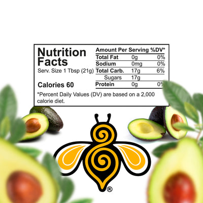 A close-up photo of a nutrition label. The label includes information about the serving size, calories, fat, sodium, carbohydrates, protein, and sugars.