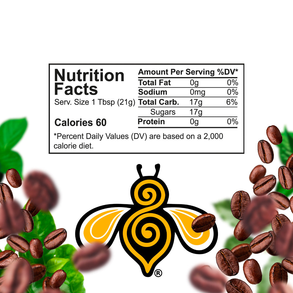 A close-up photo of a nutrition label. The label includes information about the serving size, calories, fat, sodium, carbohydrates, protein, and sugars.