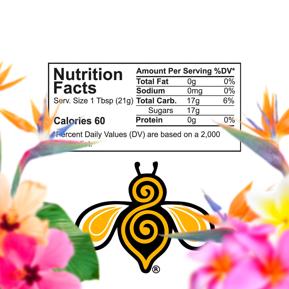 A close-up photo of a nutrition label. The label includes information about the serving size, calories, fat, sodium, carbohydrates, protein, and sugars.