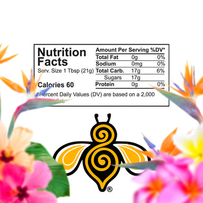 A close-up photo of a nutrition label. The label includes information about the serving size, calories, fat, sodium, carbohydrates, protein, and sugars.