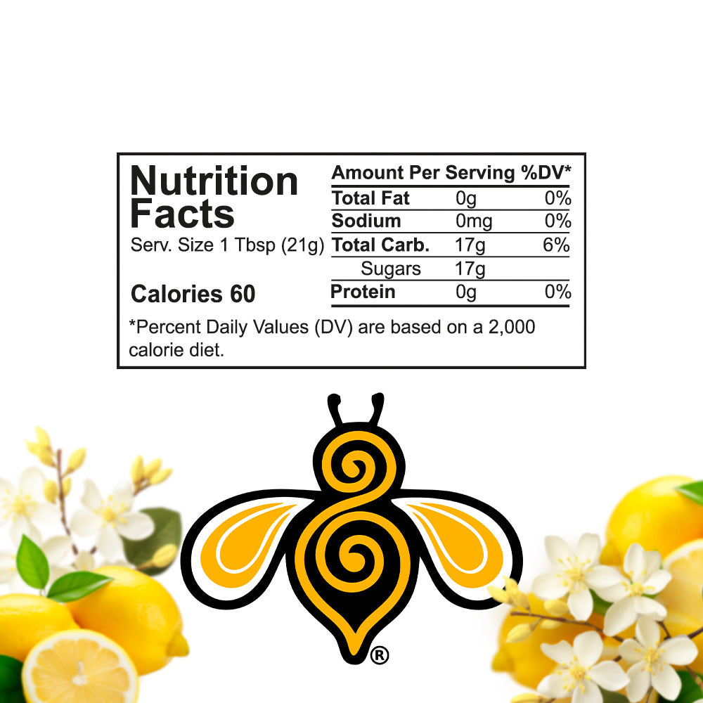 A close-up photo of a nutrition label. The label includes information about the serving size, calories, fat, sodium, carbohydrates, protein, and sugars.