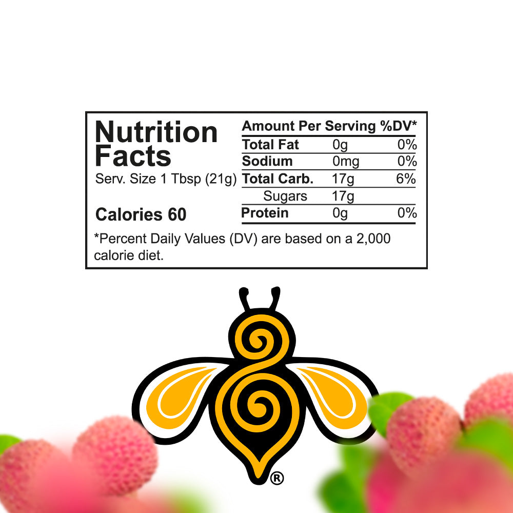 A close-up photo of a nutrition label. The label includes information about the serving size, calories, fat, sodium, carbohydrates, protein, and sugars.