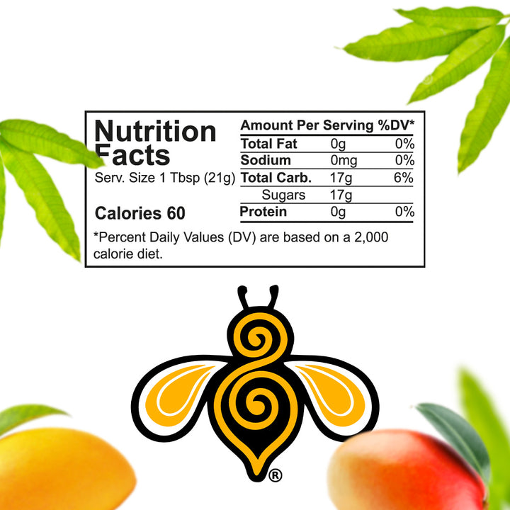 A close-up photo of a nutrition label. The label includes information about the serving size, calories, fat, sodium, carbohydrates, protein, and sugars.