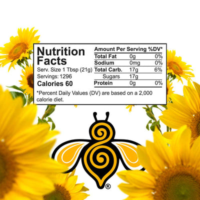 A close-up photo of a nutrition label. The label includes information about the serving size, calories, fat, sodium, carbohydrates, protein, and sugars.